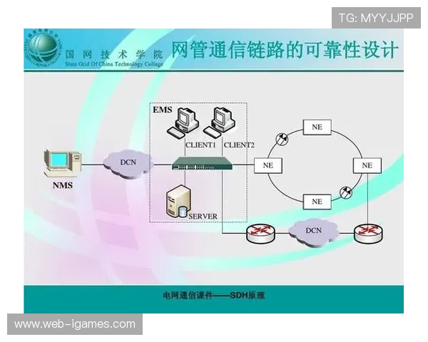 纳米卫星通信备用链路测试 极端环境传输可靠性提升